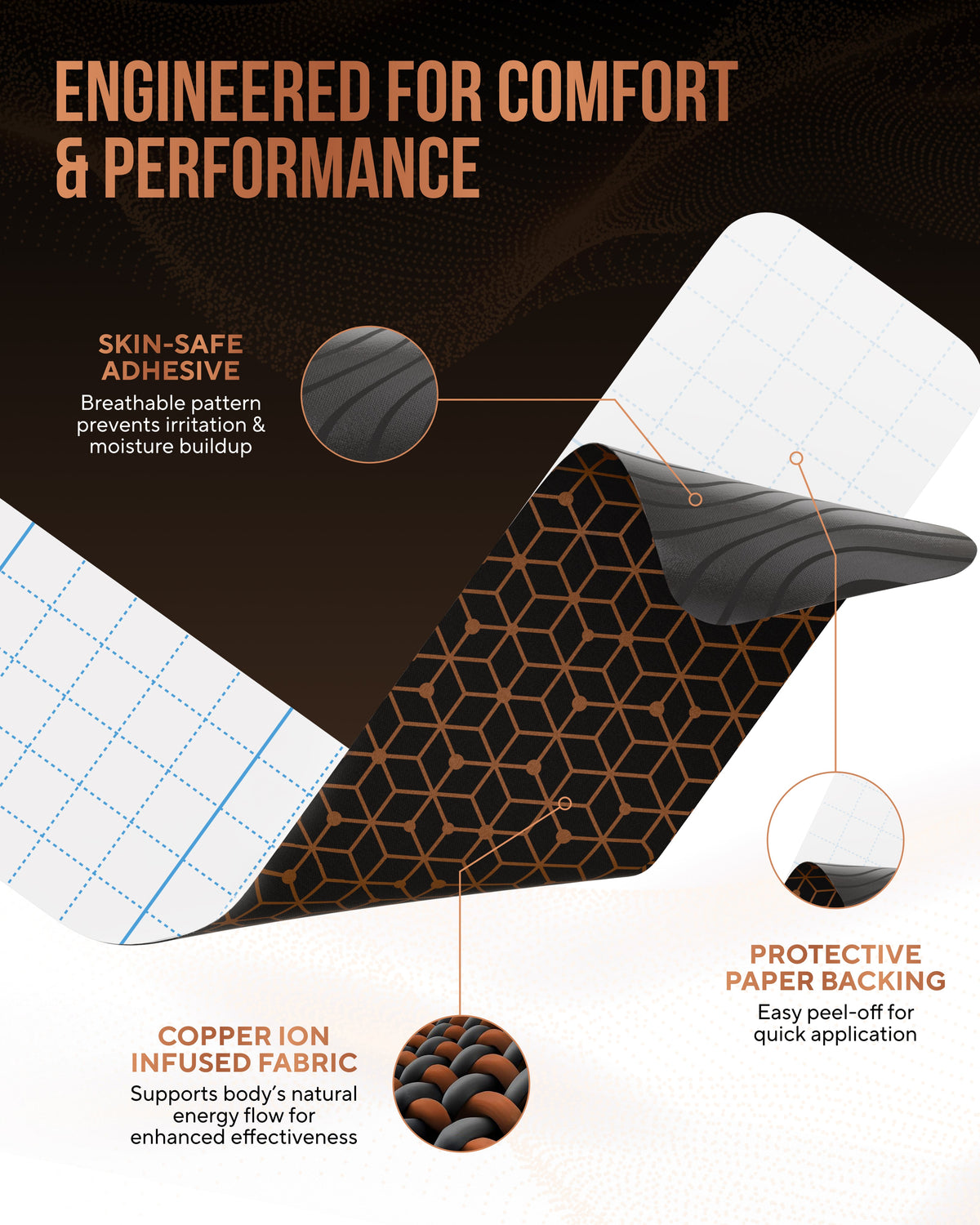 TheraCopper Copper-Infused Kinesiology Tape – 2 Rolls