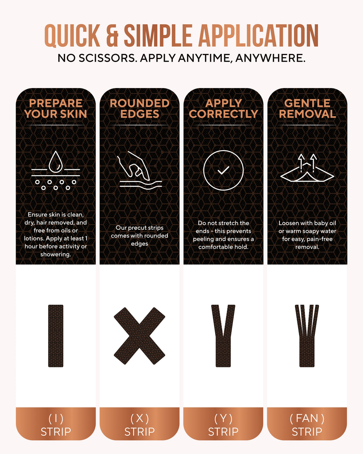 TheraCopper Copper-Infused Kinesiology Tape – 2 Rolls