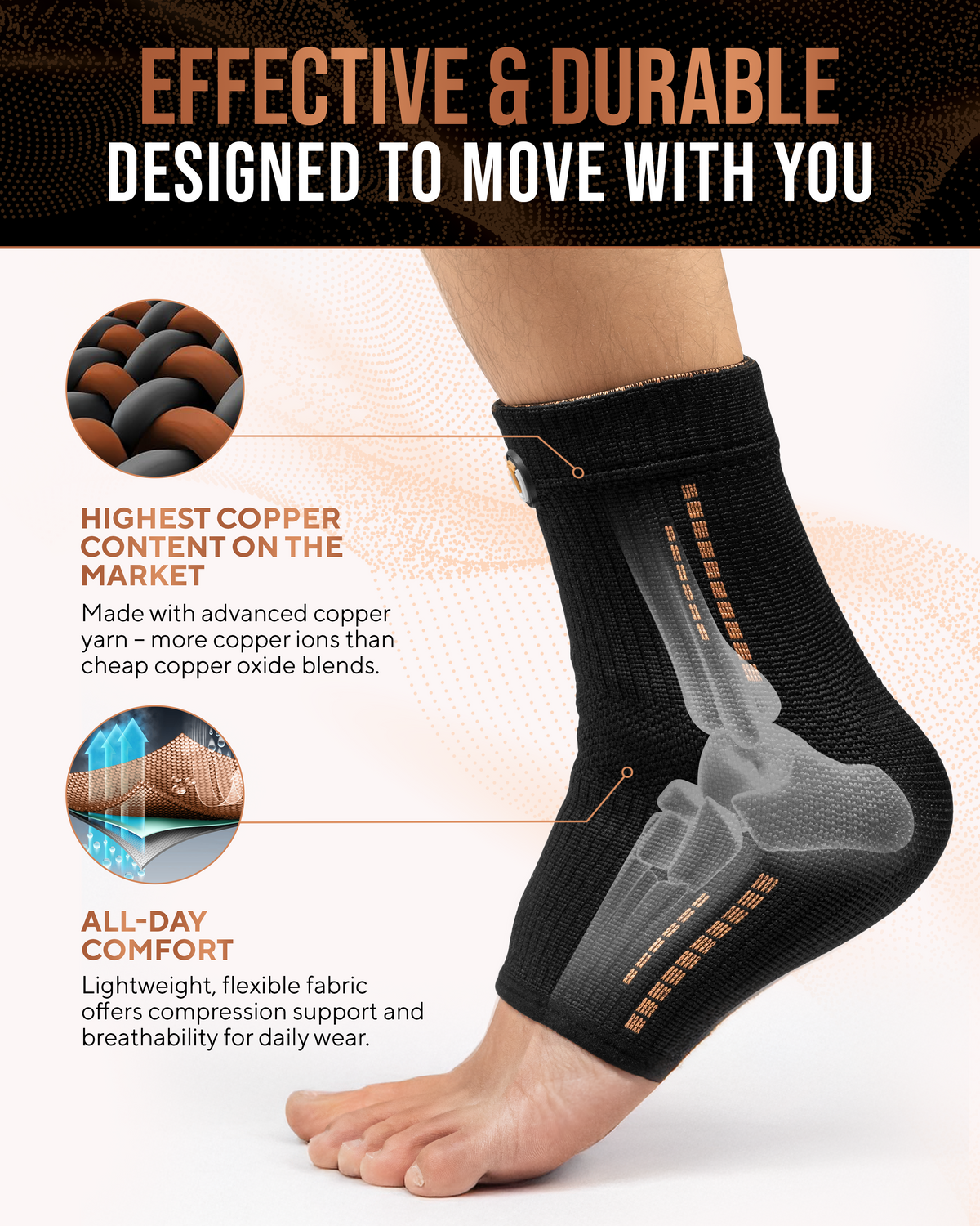 TheraCopper Copper Compression Ankle Brace Sleeves (2 Pack)