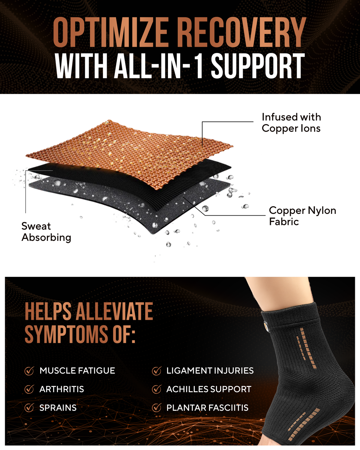 TheraCopper Copper Compression Ankle Brace Sleeves (2 Pack)
