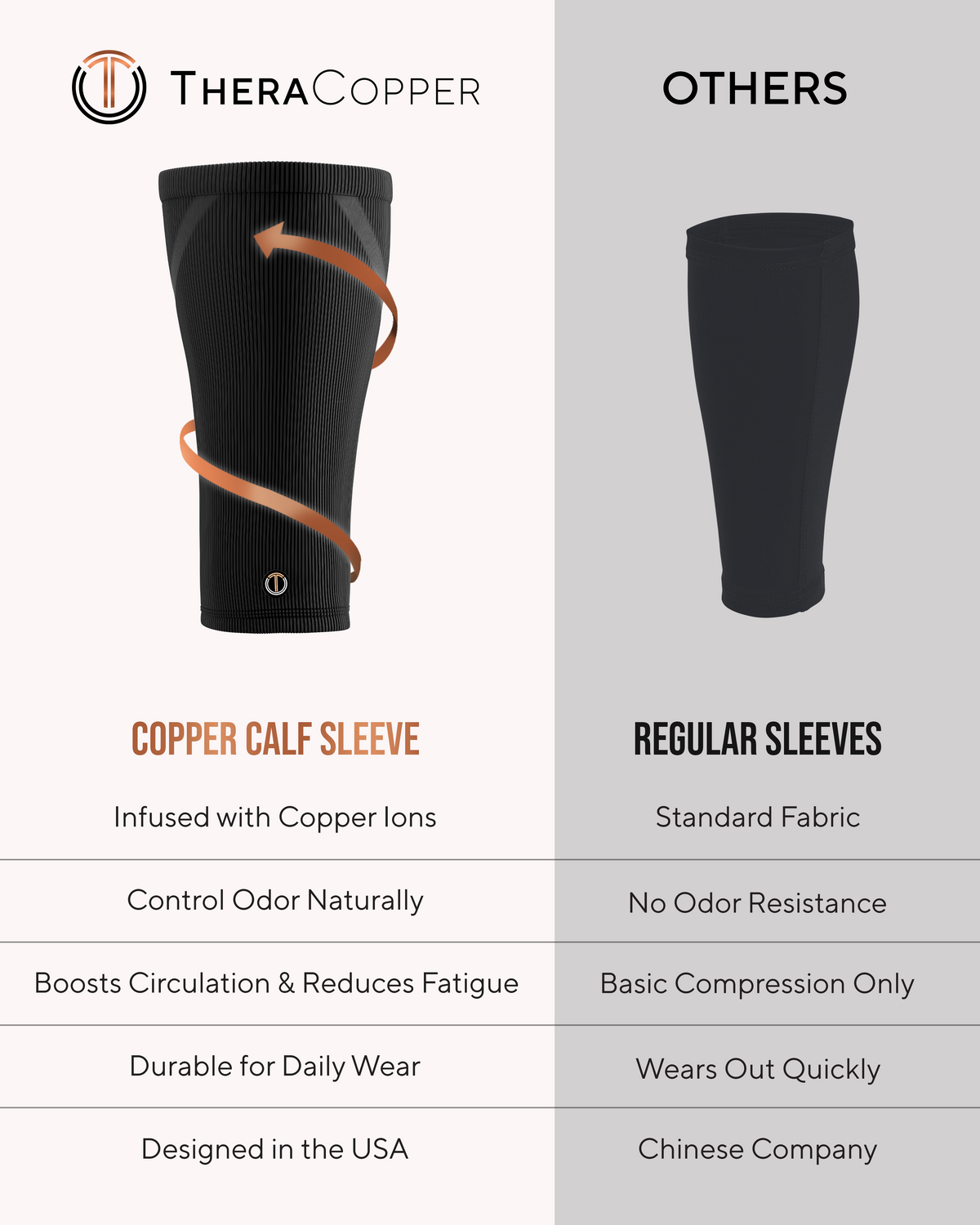 TheraCopper Copper Calf Compression Sleeves (2 Pack)
