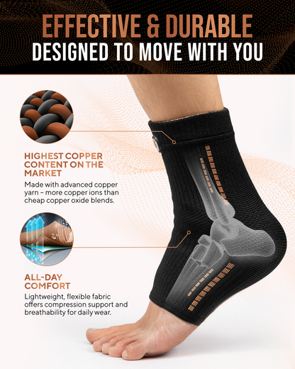 TheraCopper Copper Compression Ankle Brace Sleeves (2 Pack)
