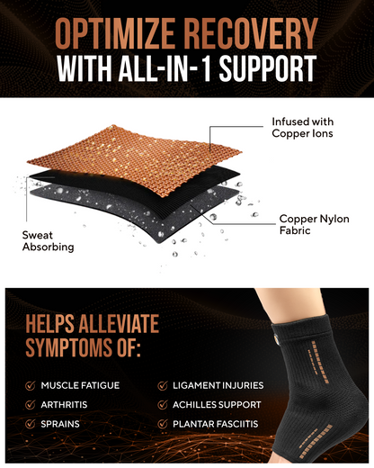 TheraCopper Copper Compression Ankle Brace Sleeves (2 Pack)
