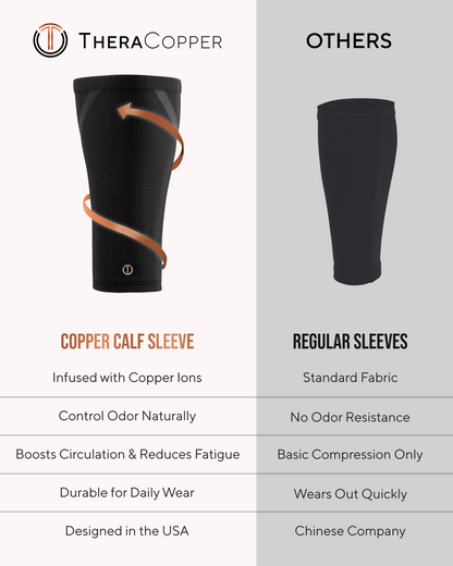 TheraCopper Copper Calf Compression Sleeves (2 Pack)