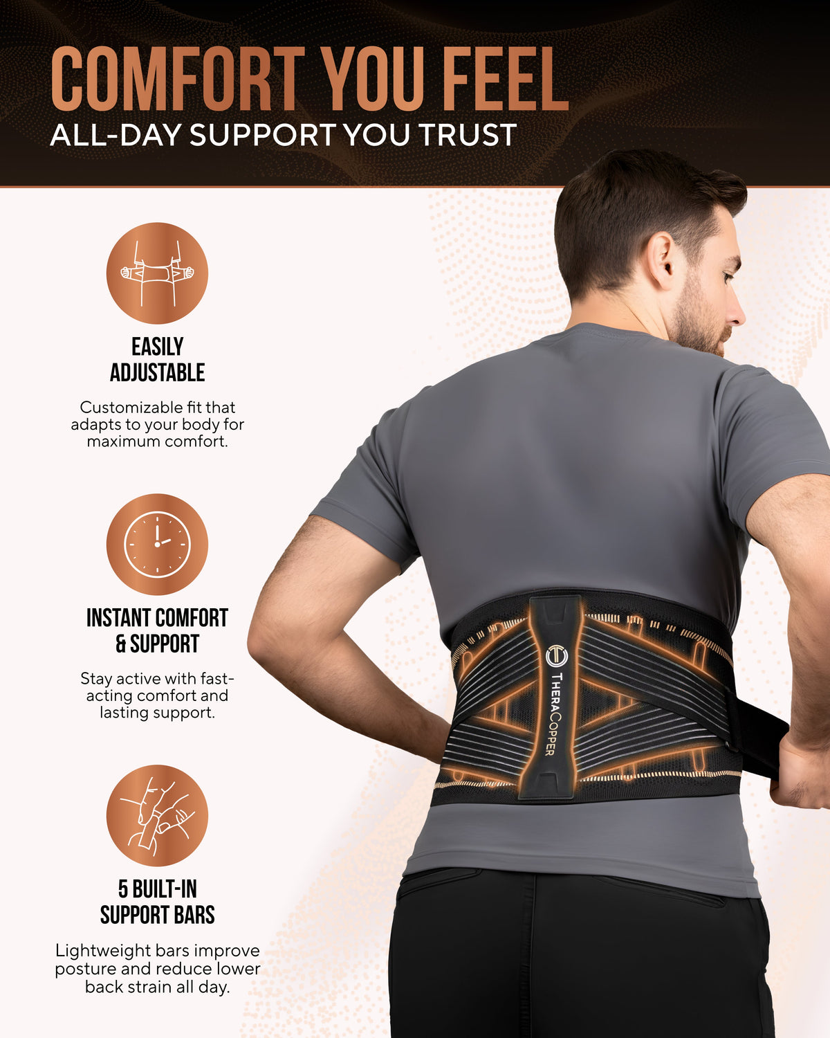 TheraCopper Copper Compression Lower Back Brace