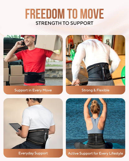 TheraCopper Copper Compression Lower Back Brace