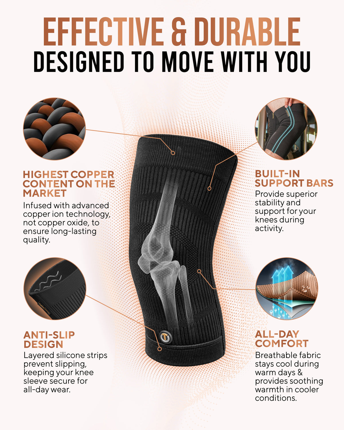 TheraCopper Copper-Infused Recovery Knee Sleeves (2-Pack)