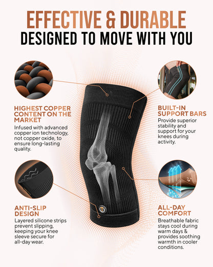 TheraCopper Copper-Infused Recovery Knee Sleeves (2-Pack)