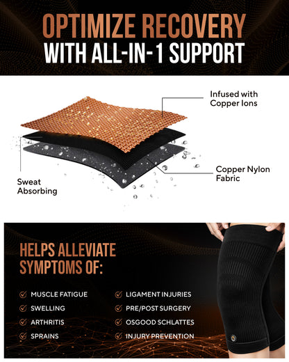TheraCopper Copper-Infused Recovery Knee Sleeves (2-Pack)