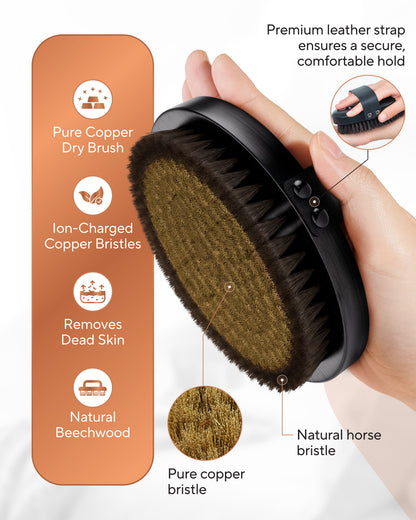 Dry brush with copper bristles held by a hand, featuring text on its benefits. TheraCopper Dry Body Brush displayed as part of a premium self-care and wellness routine.
