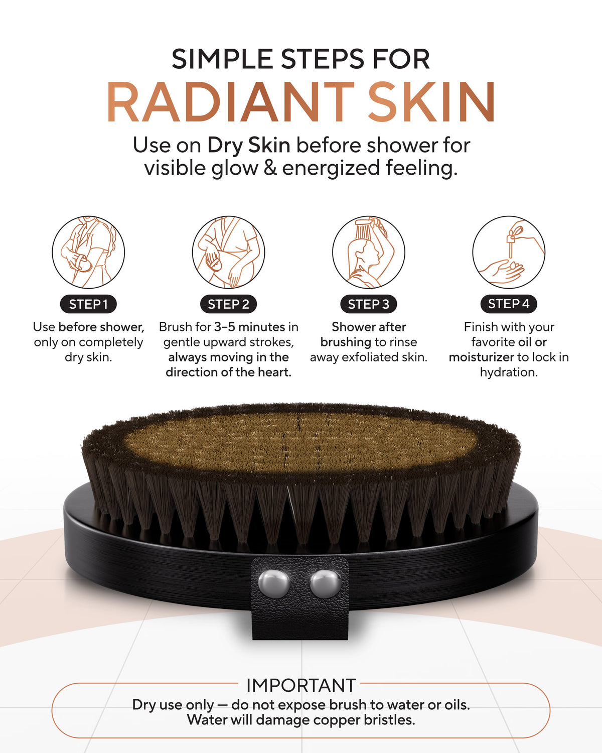 Infographic on simple steps for radiant skin with a brush and instructions. TheraCopper Dry Body Brush designed for dry brushing, exfoliation, and daily body care rituals. Blu Onyx
