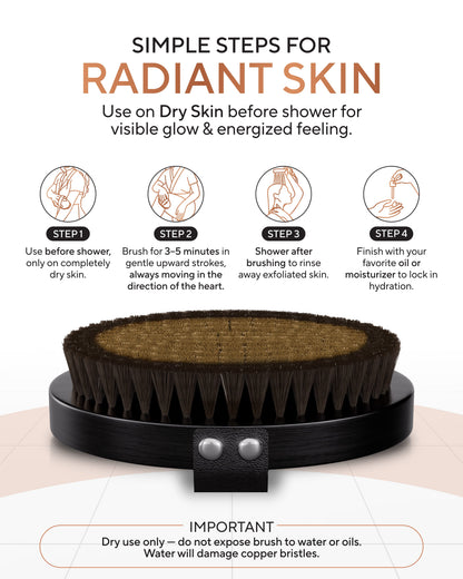 Infographic on simple steps for radiant skin with a brush and instructions. TheraCopper Dry Body Brush designed for dry brushing, exfoliation, and daily body care rituals. Blu Onyx
