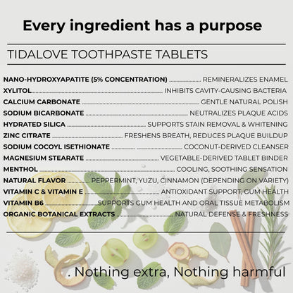 Fluoride-Free Cool Mint Toothpaste Tablets — 1 Month