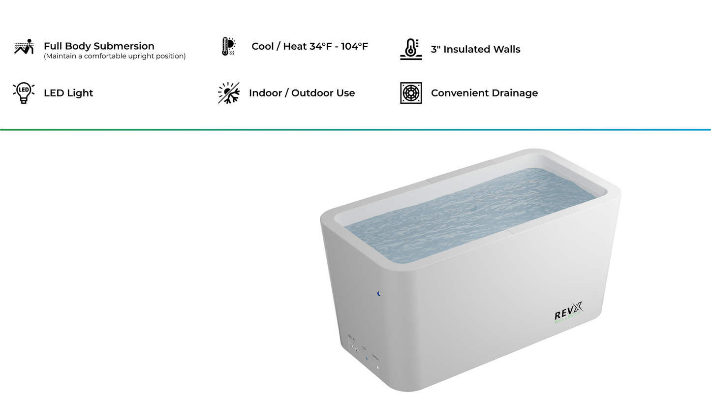 RevX X Premium Acrylic Hot & Cold Therapy