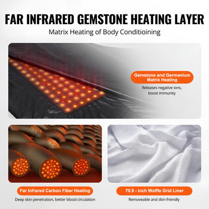 The Restore Far-Infrared Sauna Blanket