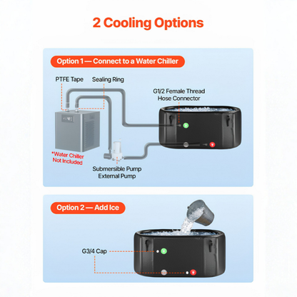 The Renewal Cold Plunge Tub
