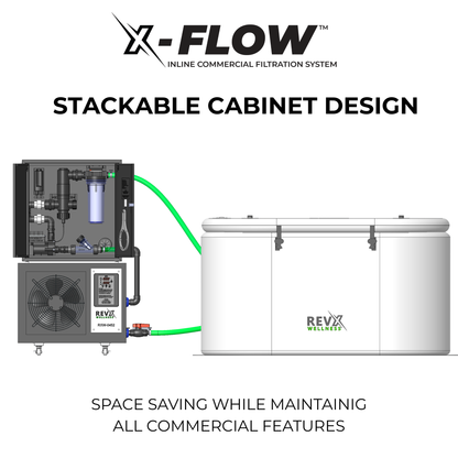 RevX X-FLOW Water Filtration System for Cold Plunges & Ice Baths