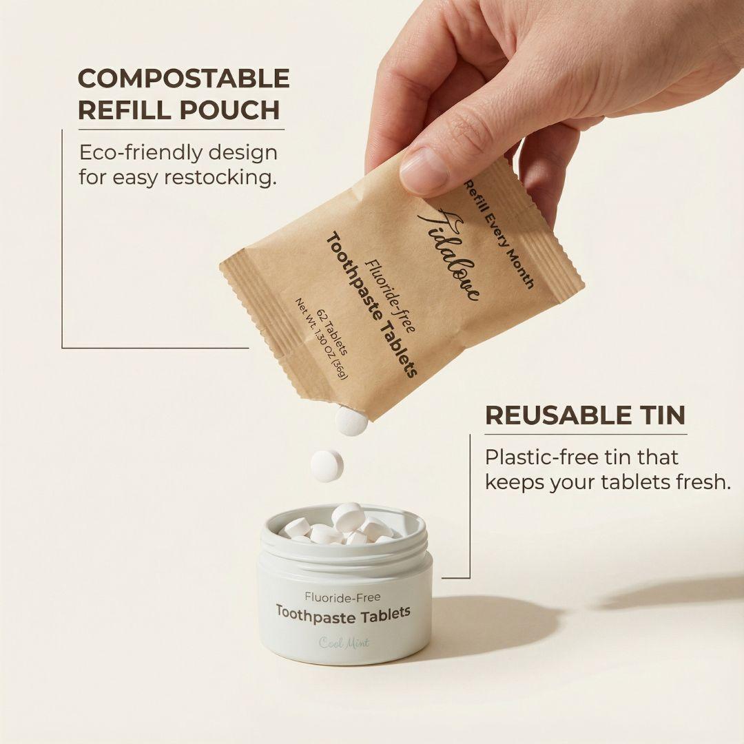 Fluoride-Free Cool Mint Toothpaste Tablets — 1 Month