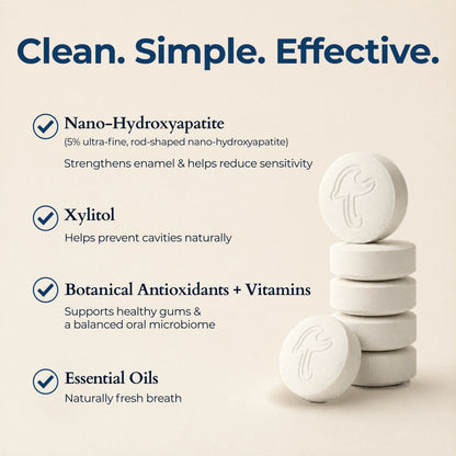 Fluoride-Free Cool Mint Toothpaste Tablets — 1 Month