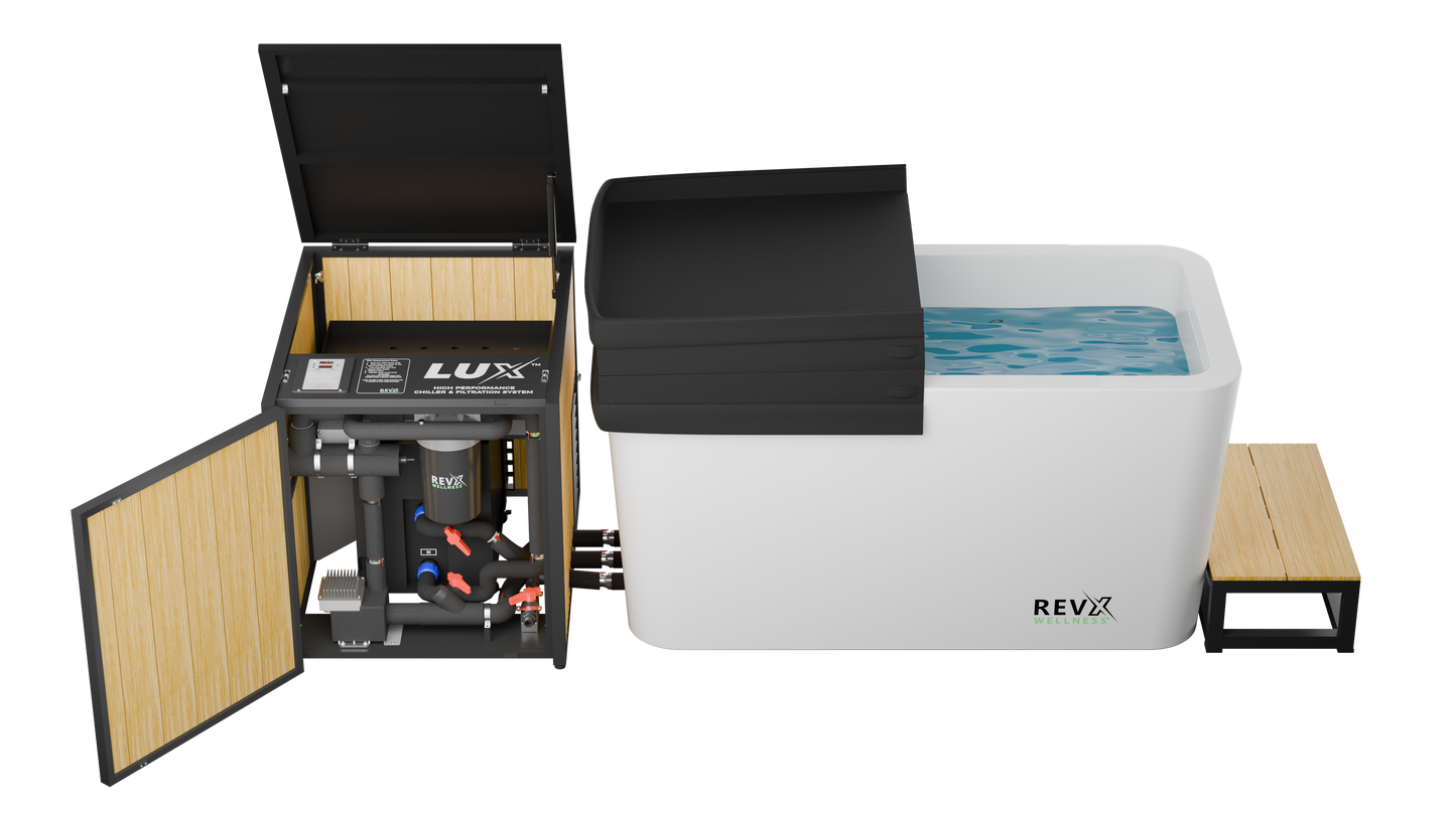 RevX X Premium Acrylic Hot & Cold Therapy